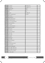 Preview for 32 page of Taurus SESS7140 Assembly And Operating Instructions Manual