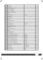 Preview for 33 page of Taurus SESS7140 Assembly And Operating Instructions Manual