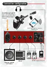 Предварительный просмотр 7 страницы Taurus SH8Qube Stomp-Head Owner'S Manual