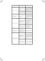 Предварительный просмотр 7 страницы Taurus SlidingPerfect2400 Instructions For Use Manual