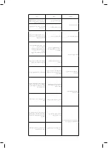 Preview for 68 page of Taurus SlidingPerfect2400 Instructions For Use Manual