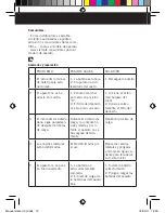 Preview for 10 page of Taurus Striker Mini Manual