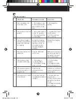 Preview for 24 page of Taurus Striker Mini Manual