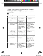 Preview for 30 page of Taurus Striker Mini Manual