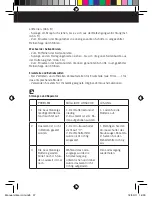 Preview for 37 page of Taurus Striker Mini Manual