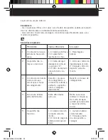 Preview for 51 page of Taurus Striker Mini Manual