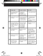 Preview for 87 page of Taurus Striker Mini Manual