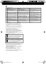 Preview for 35 page of Taurus STRIKER SLIM Manual