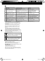 Preview for 38 page of Taurus STRIKER SLIM Manual