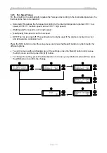 Preview for 13 page of Taurus Super-S LCM User Manual