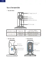 Preview for 25 page of Taurus T3-Cam Quick Manual