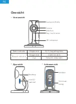 Preview for 35 page of Taurus T3-Cam Quick Manual