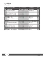 Preview for 22 page of Taurus T9.5 Pro Assembly And Operating Instructions Manual