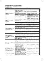 Preview for 19 page of Taurus TASTY MULTIPOT Manual