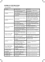 Preview for 32 page of Taurus TASTY MULTIPOT Manual