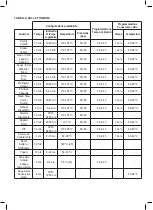 Preview for 34 page of Taurus TASTY MULTIPOT Manual