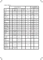 Preview for 50 page of Taurus TASTY MULTIPOT Manual