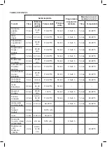 Preview for 62 page of Taurus TASTY MULTIPOT Manual