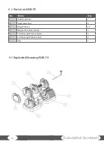 Preview for 20 page of Taurus TF-ADB-75 Assembly And Operating Instructions Manual