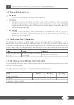 Preview for 15 page of Taurus TF-B930 Assembly And Operating Instructions Manual