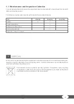 Preview for 27 page of Taurus TF-CAGE Assembly Instructions Manual