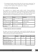 Preview for 9 page of Taurus TF-IC90PRO Assembly And Operating Instructions Manual