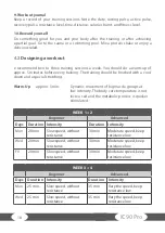 Preview for 18 page of Taurus TF-IC90PRO Assembly And Operating Instructions Manual