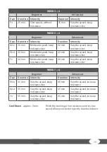 Preview for 19 page of Taurus TF-IC90PRO Assembly And Operating Instructions Manual