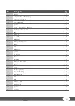 Preview for 29 page of Taurus TF-IC90PRO Assembly And Operating Instructions Manual