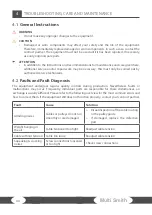 Preview for 44 page of Taurus TF-MS Assembly And Operating Instructions Manual