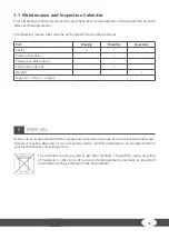 Preview for 45 page of Taurus TF-MS Assembly And Operating Instructions Manual