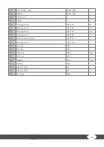 Preview for 49 page of Taurus TF-MS Assembly And Operating Instructions Manual