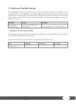 Preview for 9 page of Taurus TF-POWERRACK Assembly And Operating Instructions Manual