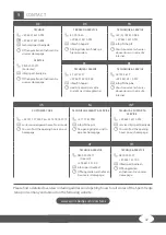 Preview for 47 page of Taurus TF-PS-90 Assembly Instructions Manual