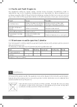 Preview for 17 page of Taurus TF-PTT0209 Assembly And Operating Instructions Manual