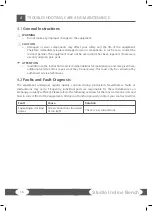 Preview for 16 page of Taurus TF-PTT0210-OPT Assembly And Operating Instructions Manual