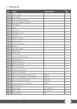 Preview for 21 page of Taurus TF-PTT0211 Assembly And Operating Instructions Manual