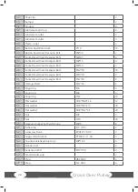 Preview for 28 page of Taurus TF-PTT0212 Assembly Instructions Manual