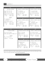 Предварительный просмотр 24 страницы Taurus TF-PTT0219 Assembly Instructions Manual