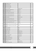 Preview for 23 page of Taurus TF-PTT0222 Assembly Instructions Manual