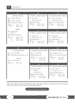 Preview for 22 page of Taurus TF-QT1097 Assembly Instructions Manual