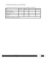 Preview for 11 page of Taurus TF-RB10.5 Assembly And Operating Instructions Manual