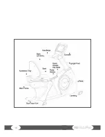 Preview for 14 page of Taurus TF-RB10.5 Assembly And Operating Instructions Manual