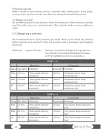 Preview for 38 page of Taurus TF-RB10.5 Assembly And Operating Instructions Manual