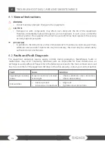 Preview for 16 page of Taurus TF-RK2459 Assembly And Operating Instructions Manual