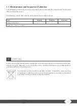 Preview for 17 page of Taurus TF-RK2459 Assembly And Operating Instructions Manual