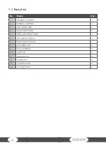 Preview for 20 page of Taurus TF-RK2459 Assembly And Operating Instructions Manual