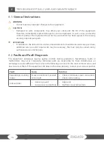 Preview for 16 page of Taurus TF-RK3459 Assembly And Operating Instructions Manual