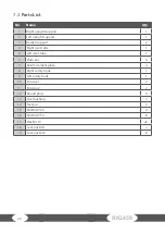 Preview for 20 page of Taurus TF-RK3459 Assembly And Operating Instructions Manual