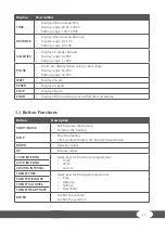 Preview for 17 page of Taurus TF-RUN-X-2 Assembly And Operating Instructions Manual